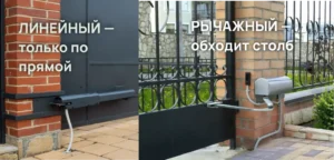 Линейный или рычажный? 3 фатальные ошибки при выборе автоматики для распашных ворот